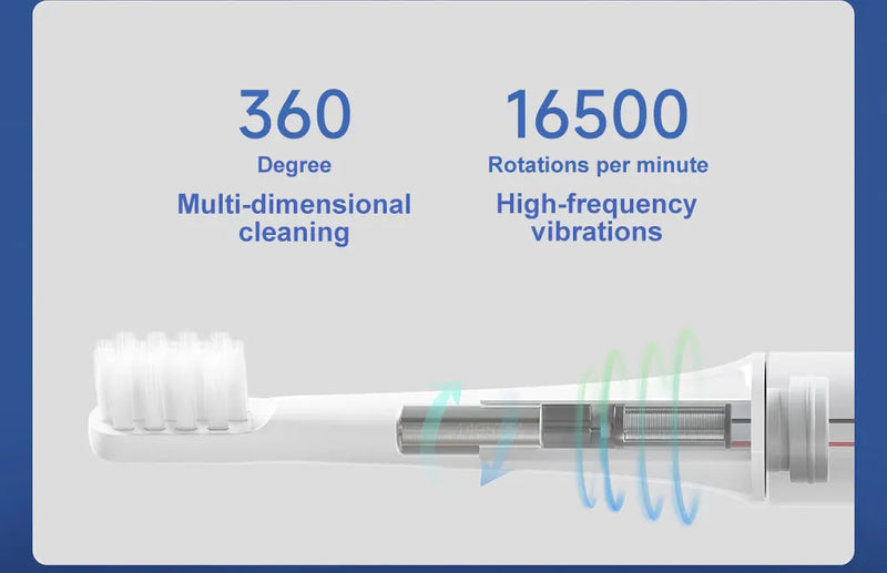 Escova de Dentes Elétrica Sônica Mi Smart